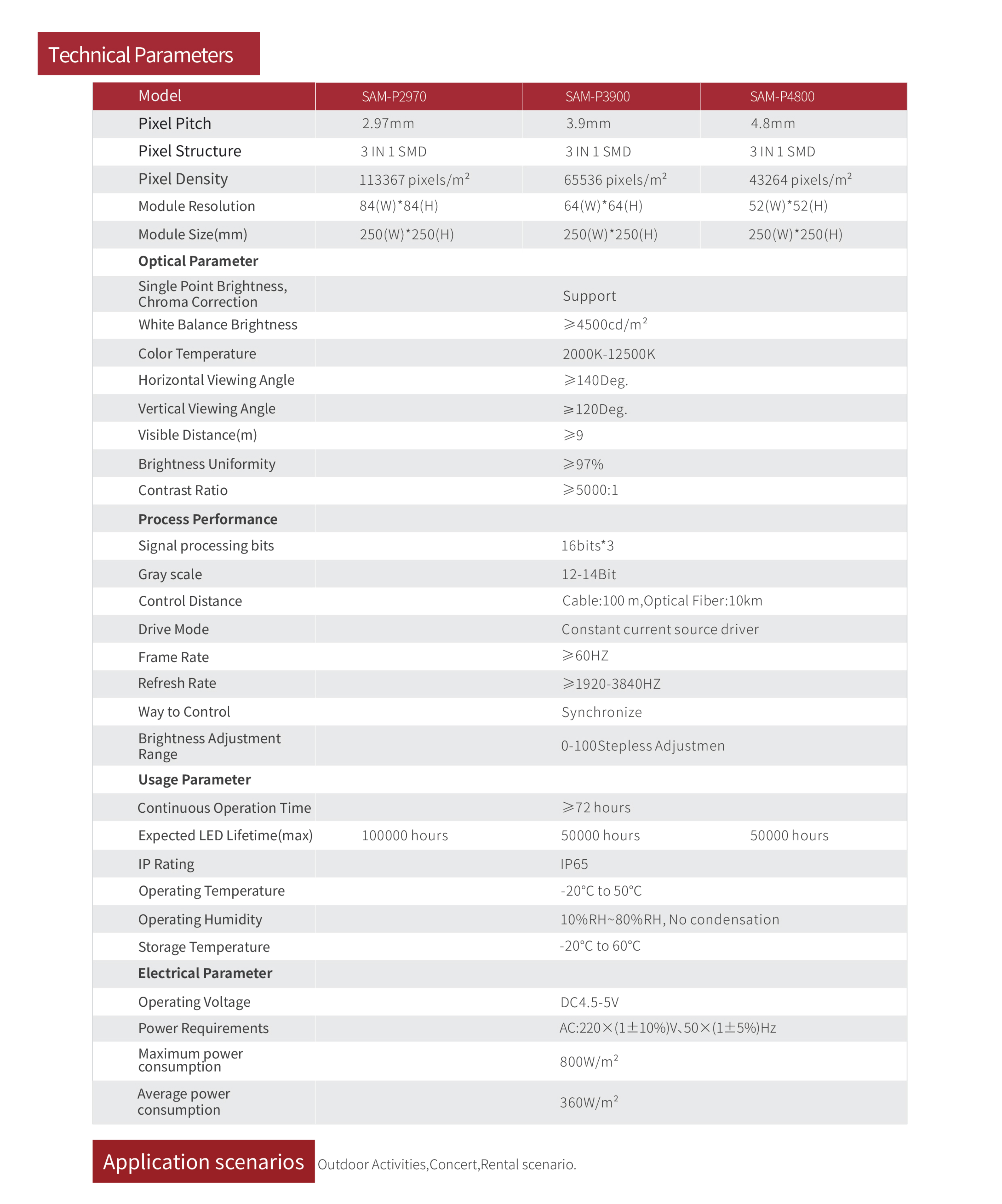 终版 Samplex LED screen catalog-2024.10 Canton Fair_03