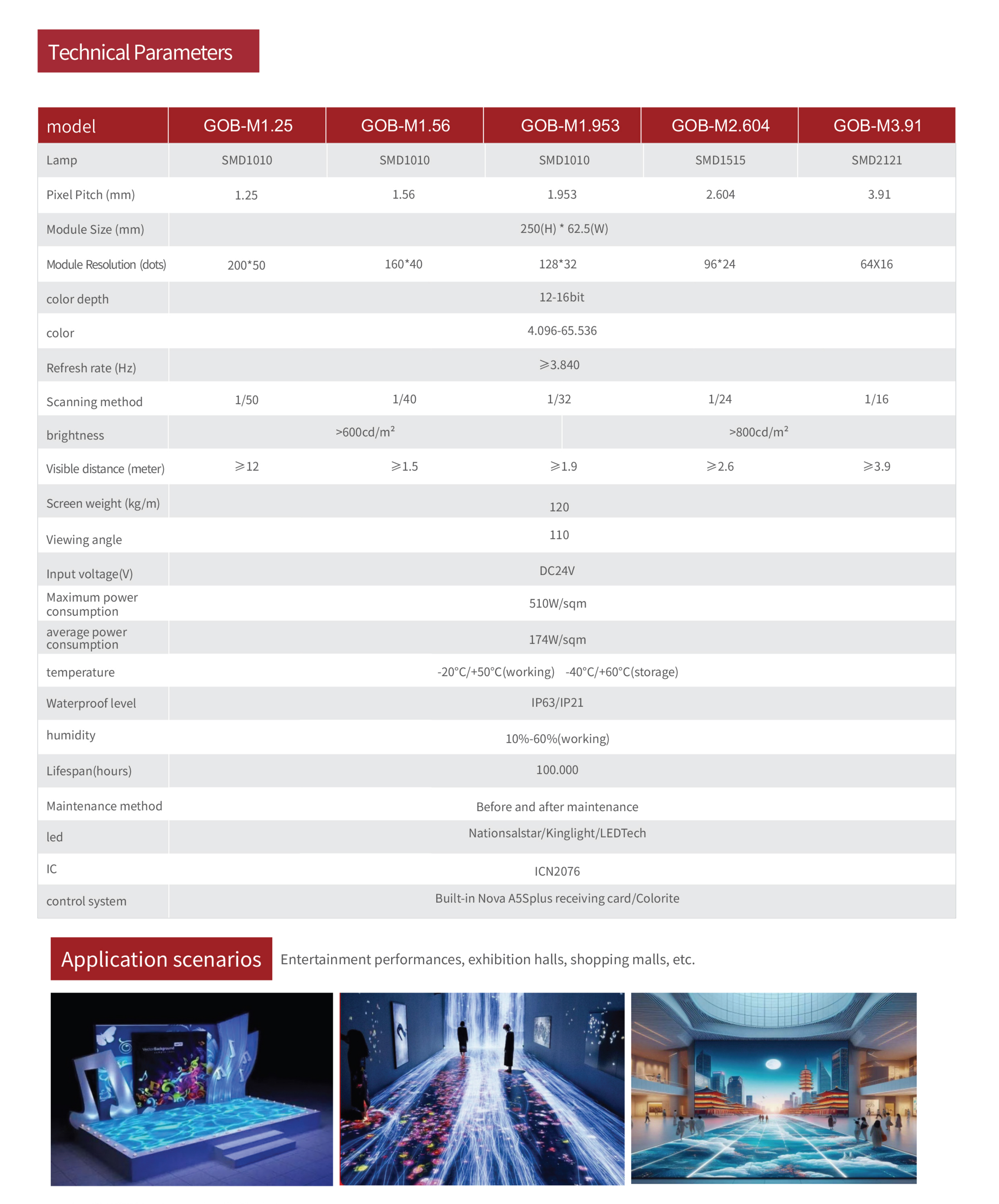 终版 Catálogo de pantalla LED de Samplex-2024.10 Canton Fair_11