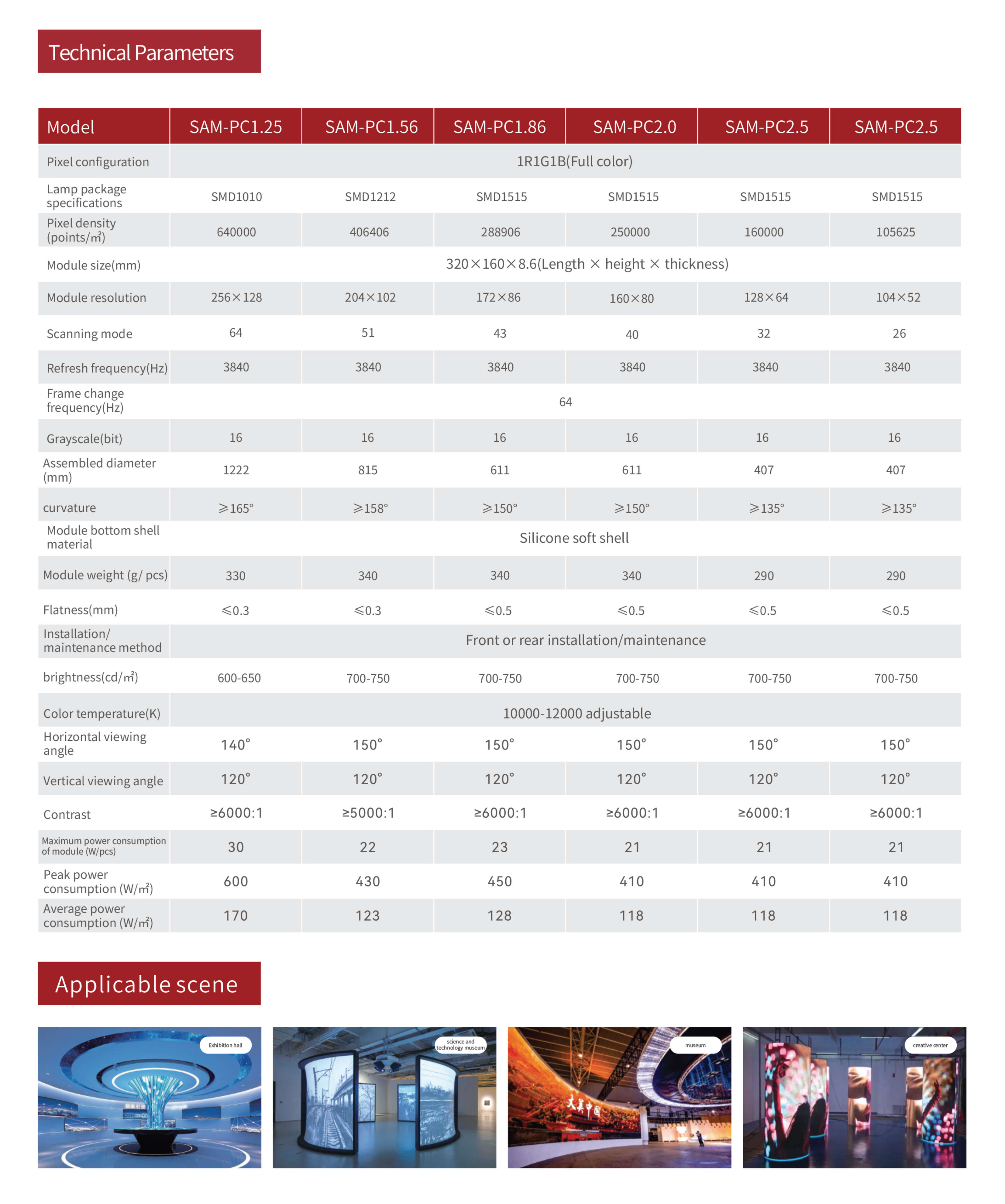 终版 Samplex LED screen catalog-2024.10 Canton Fair_17
